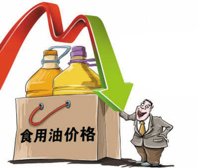 金龍魚降價10%,精煉油設(shè)備或也將有價格浮動(圖1) 食用油降價